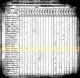 1830 US Census, NY, Thompkins Co, Hector - Gerit Colbach & Isaac Quigly Families [0245]