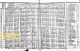 1925 Iowa Census, Pottawattamie Co., Neola - O. C. Cole Family [0249]