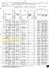 1880 US Census, NY, Oneida Co., Kirkland - Erasmus D. Cole Family [0270]