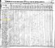 1830 US Census, NY, Herkimer Co., Winfield - Newton Morgan Family [0448]