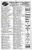 City Directory, WA, Tacoma; 1923 - James O'Heron [0563]