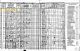 1925 Iowa Census, Pottawattamie Co., Minden - John Doyle Family [0752]