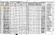 1925 Iowa Census, Pottawattamie Co., Minden - John Doyle Family [0752]