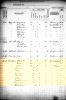 1895 Iowa Census, Harrison Co., La Grange Twp. - Peter R. Mullen Family [0848]
