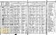 1925 Iowa Census, Pottawattamie Co., Council Bluffs - Patrick B. O'Neill Family [0919]