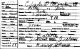 1915 Iowa Census, Pottawattamie Co., Neola - Denis Minihan Family [0979]