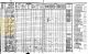 1925 Iowa Census, Shelby Co., Earling - Geo. J. Kohles Family [0991]