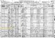1920 US Census, IA, Pottawattamie Co., Hazel Dell Twp. - Thomas L. Scott Family [1000]