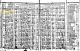 1925 Iowa Census, Pottawattamie Co., Rockford Twp. - Thomas Scott Family [1001]