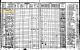 1925 Iowa Census, Pottawattamie Co., Rockford Twp. - Thomas Scott Family [1001]