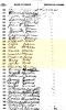 1905 Iowa Census, Lucas Co., Lucas - Frederick Hess Family [1060]