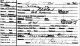 1915 Iowa Census, Pottawattamie Co., Neola - John Kern [1090]