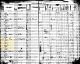 1885 Iowa Census, Pottawattamie Co., Wright Twp. - Thomas Barry Family [1156]