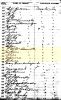 1905 Iowa Census, Pottawattamie Co., Neola - T. W. McDermott Family [1161]