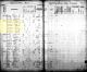 1895 Iowa Census, Dallas Co., Perry - Reberdy J. Kenison Family [1210]