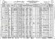 1930 US Census, WI, Milwaukee Co., Milwaukee  - Wendell Rasmussen [1403]