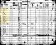 1885 Iowa Census, Pottawattamie Co., Wright Twp. - James Flynn Family [2394]