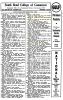 City Directory, IN, South Bend - Reed Families [2830]