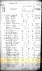 1895 Iowa Census, Pottawattamie Co. - Michael O'Connor Family [3425]