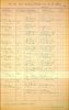 Iowa Marriage Records - Thomas S. Fenlon & Catherine Flynn [3536]