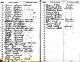 1905 Iowa Census, Pottawattamie Co., Neola - Thomas Fenlon Family [3539]