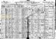1920 US Census, NE, Douglas Co., Omaha - Thomas S. Fenlon Family [3541]