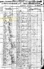 1857 Minnesota Census, Carver Co., Chaska - Michael Doile Family [3685]