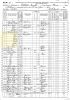 1870 US Census, CA, Plumas Co., Washington Twp. - Alexander McIntosh Family [3735]