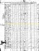 1800 US Census, NY, Saratoga Co., Halfmoon - Abraham Cole Family [3862]