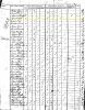1800 US Census, NY, Albany Co., Saratoga - Myndert Cole Family [3934]