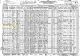 1930 US Census, CA, Los Angeles Co., Los Angeles - Olin C. Phares Family [3966]