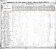 1830 US Census, NY, Herkimer Co., Little Falls - Ebenezer Pearl Family [4066]