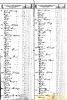 1865 Minnesota Census, Fillmore Co., Harmony - Jonas Henry Family [4315]