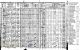 1925 Iowa Census, Pottawattamie Co., Council Bluffs - Herman Wilmes Family [4564]