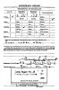 WW II Draft Registration Card, CA, Contra Costa Co. - Herman Leo Wilmes [4579]