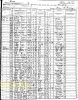 1925 New York Census, Bronx Co., New York City - S. Roy Sloan Family [4633]