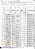 1880 US Census, NY, Oswego Co., Richland Twp. - Milton Morgan Family [4803]