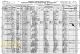 1920 US Census, TX, Wise Co., Bridgeport - Tom T. Parrish Family [4822]