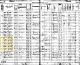 1885 Iowa Census, Pottawattamie Co., Garner Twp. - John H. Murphy Family [4845]