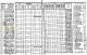 1925 Iowa Census, Pottawattamie Co., Neola - Catherine Flynn Family [4848]