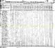 1830 US Census, NY, Herkimer Co., Litchfield Twp. - William Hadley Family [4881]