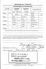 WW II Draft Registration Card, NE, Douglas Co., Omaha - James Albert Wilme [5313]