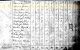 1800 US Census, PA, Wayne Co., Middle Smithfield Twp. - Gersham Bunnel Family [5512]
