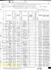 1880 US Census, MI, Calhoun Co., Battle Creek - John E. Hickman Family [5519]