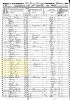 1850 US Census, IL, Fulton Co., Bernadotte Twp. - Robert Quigley Family [5535]