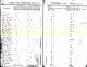 1855 Ilinois Census, Fulton Co., Bernadotte Twp. - Robert & Allen Quigley Families [5536]