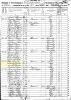 1850 US Census, OH, Sandusky Co., Jackson Twp. - John Rosell Family [5661]