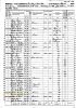 1860 US Census, NJ, Mercer Co., Hamilton Twp. - William Quigley Family [5695]