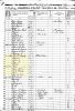 1850 US Census, NJ, Mercer Co., Trenton - Maria & John B. Quigley Families [5884]