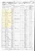 1860 US Census, TN, Wayne Co., Dist. 2 - Battle & Casey Families [6147]